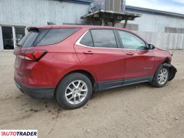 Chevrolet Equinox 2024 1