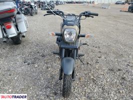 Honda Pozostałe 2023