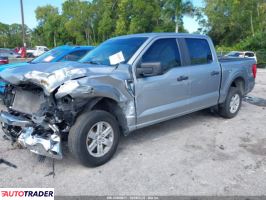 Ford Pozostałe 2023 5