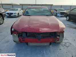 Cadillac Pozostałe 2022 2