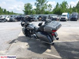 Harley-Davidson Pozostałe 2022