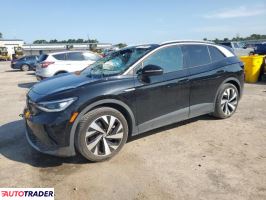 Volkswagen Pozostałe 2021