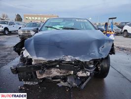 Kia Pozostałe 2024 2