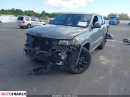 Jeep Grand Cherokee 2020 3