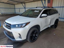 Toyota Highlander - zobacz ofertę Toyota Highlander - zobacz ofertę