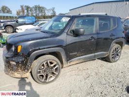 Jeep Renegade 2020 2