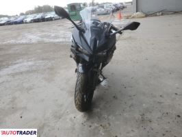 Kawasaki Pozostałe 2025 Kawasaki Pozostałe 2025