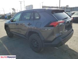 Toyota Pozostałe 2023 2