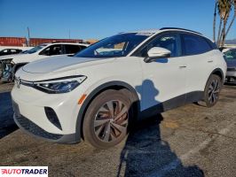 Volkswagen Pozostałe 2023