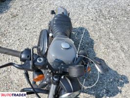 Harley-Davidson Pozostałe 2022 Harley-Davidson Pozostałe 2022