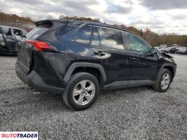 Toyota Pozostałe 2021 2