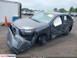 Toyota Pozostałe 2022 2 Toyota Pozostałe 2022 2