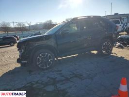 Toyota Pozostałe 2021 2