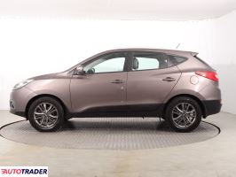 Hyundai ix35 2014 1.6 132 KM