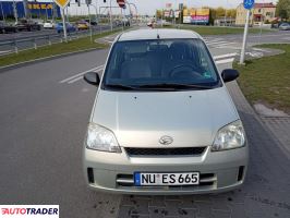 Daihatsu Cuore 2003 1 58 KM Daihatsu Cuore 2003 1 58 KM