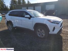 Toyota Pozostałe 2022 2