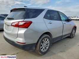 Chevrolet Equinox 2021 1