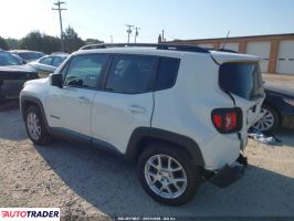 Jeep Renegade 2020 2