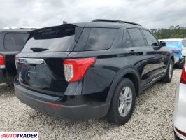 Ford Explorer 2022 2 Ford Explorer 2022 2
