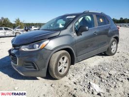 Chevrolet Trax 2020 1