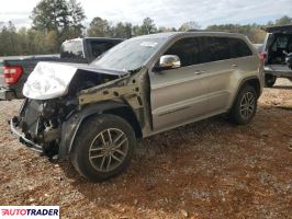 Jeep Grand Cherokee 2020 3