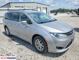 Chrysler Pacifica 2020 3