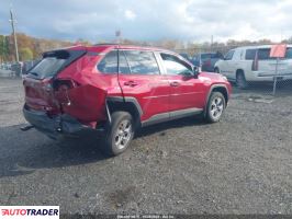 Toyota Pozostałe 2025 2