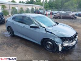 Honda Civic 2020 1 Honda Civic 2020 1