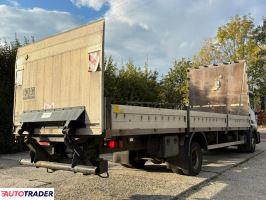 Iveco 2005