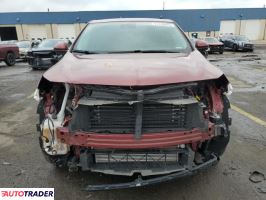 Buick Pozostałe 2023 1