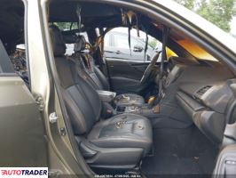Subaru Forester 2022 2 Subaru Forester 2022 2