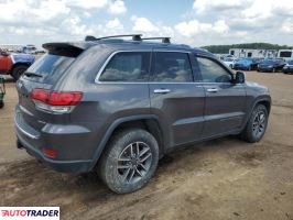 Jeep Grand Cherokee 2021 3
