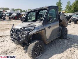 Polaris Pozostałe 2024