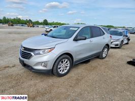 Chevrolet Equinox - zobacz ofertę