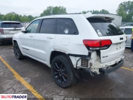 Jeep Grand Cherokee 2019 3 Jeep Grand Cherokee 2019 3