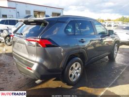 Toyota Pozostałe 2019 2