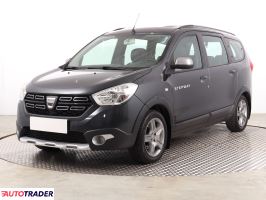 Dacia Lodgy 2021 1.5 113 KM