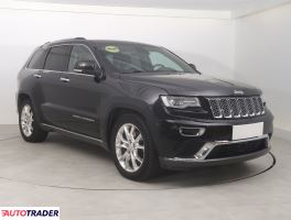 Jeep Grand Cherokee 2015 3.0 246 KM
