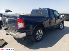Dodge Ram 2022 3 Dodge Ram 2022 3