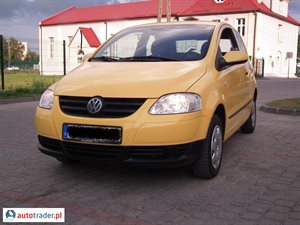 Volkswagen Fox 2006 1 64 KM Volkswagen Fox 2006 1 64 KM