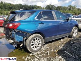 Chevrolet Equinox 2021 1