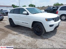 Jeep Grand Cherokee - zobacz ofertę