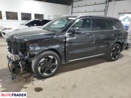 Kia Sorento 2025 1 Kia Sorento 2025 1