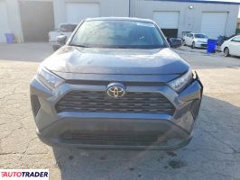 Toyota Pozostałe 2022 2