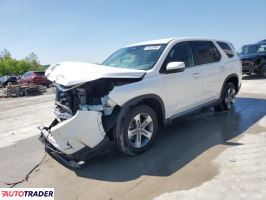 Honda Pilot 2024 3 Honda Pilot 2024 3