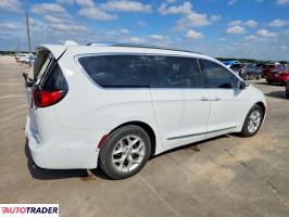 Chrysler Pacifica 2020 3