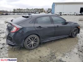Honda Civic 2021 1 Honda Civic 2021 1
