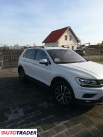 Volkswagen Tiguan 2020 2.0 150 KM