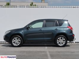 Toyota RAV 4 2006 2.2 174 KM