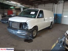 GMC Pozostałe 2021 4 GMC Pozostałe 2021 4